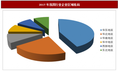 2018年中國(guó)護(hù)手霜行業(yè)深度調(diào)研與投資前景分析報(bào)告
